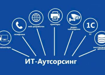 IT аутсорсинг как инструмент эффективности: когда и зачем передавать технологии внешним специалистам